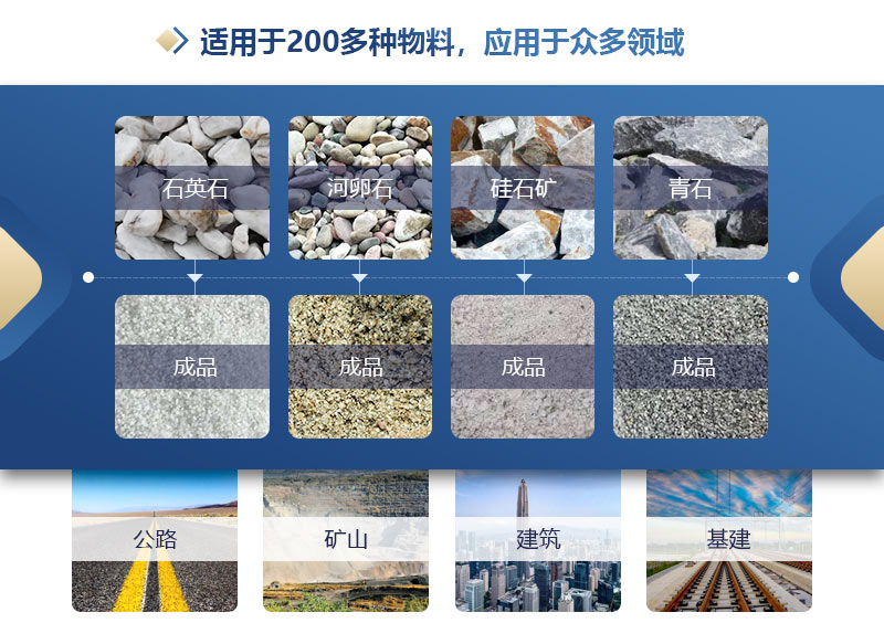 砂石廠對輥制砂機多少錢?如何提高制砂機的產量? 砂石廠對輥制砂機多少錢?如何提高制砂機的產量?